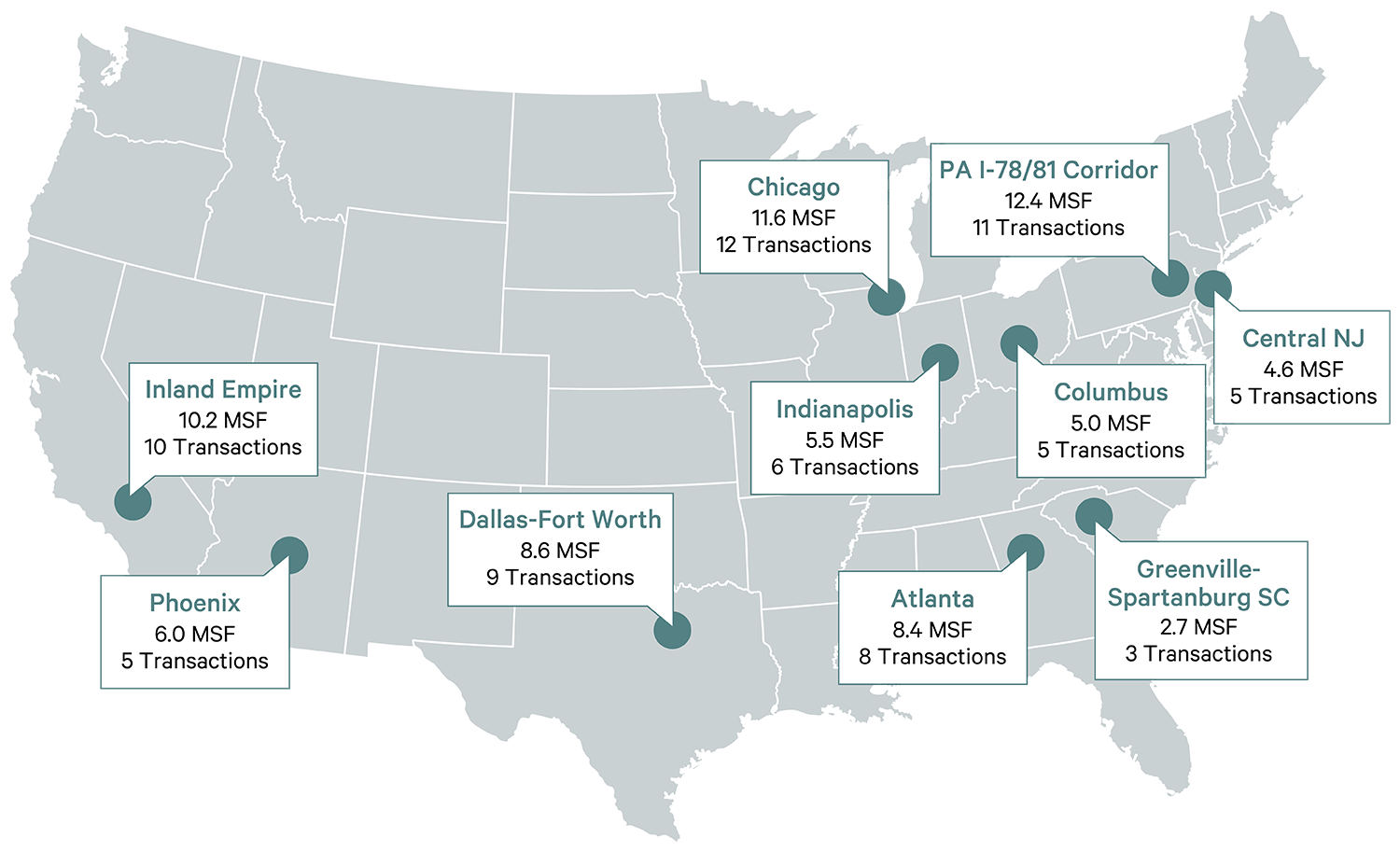 CBRE's recent report included a map of the leading markets for the top 100 industrial leases by total square feet. (Graphic/Provided)